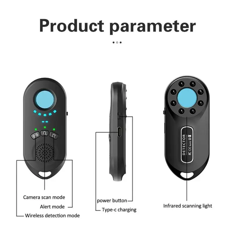 Рисунок 4 - Детектор ошибок для камеры