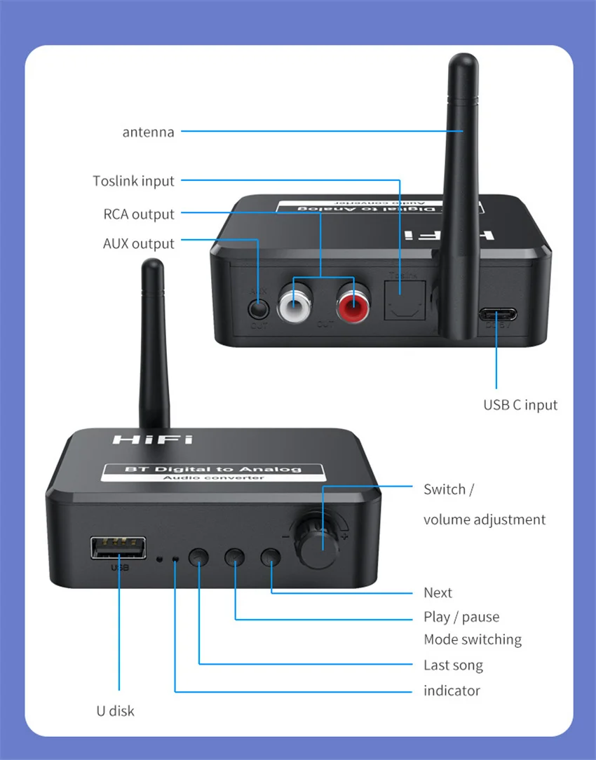 Приемник Bluetooth 5 0 U-диск цифро-аналоговый аудиопреобразователь Spdif из оптического