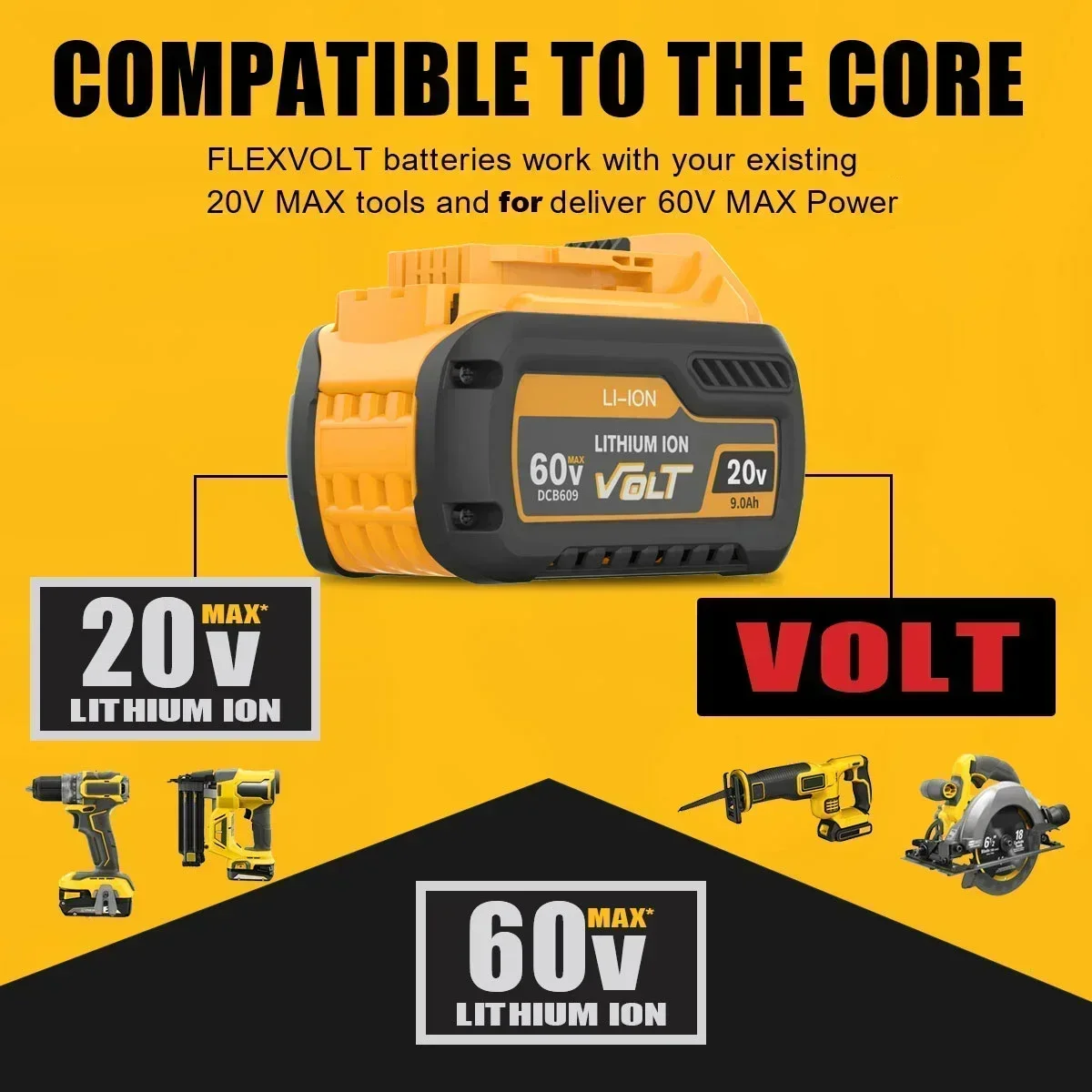 Аккумулятор 60 В для Dewalt DCB200 12 Ач/9 0 Ач DCB606 DCB609 DCB205 DCB206 DCB209 DCB182 12000 мАч MAX