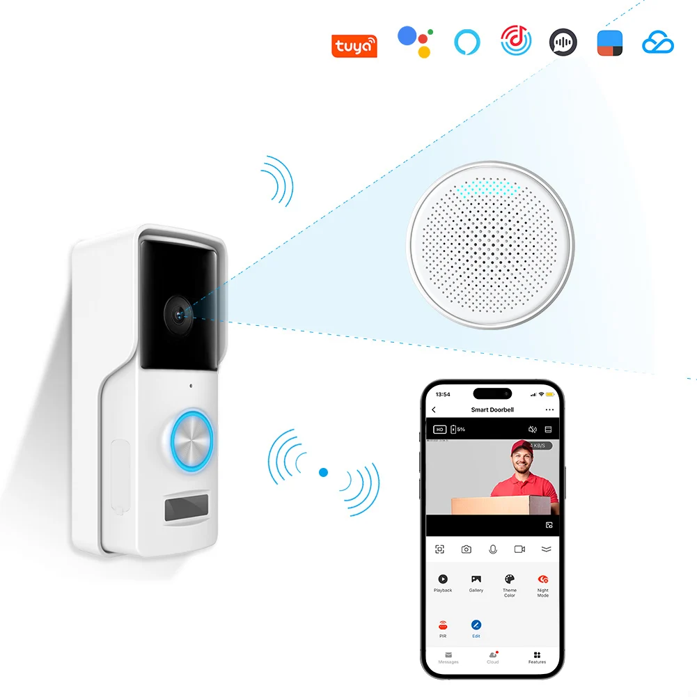 

Умный беспроводной дверной звонок с Wi-Fi и камерой 1080P