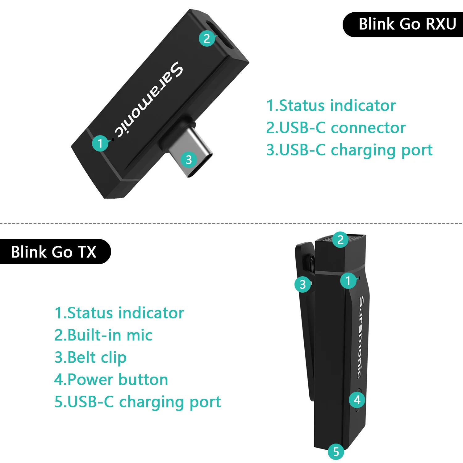 Профессиональный беспроводной петличный микрофон Saramonic Blink Go 2 4 ГГц для iphone Android |