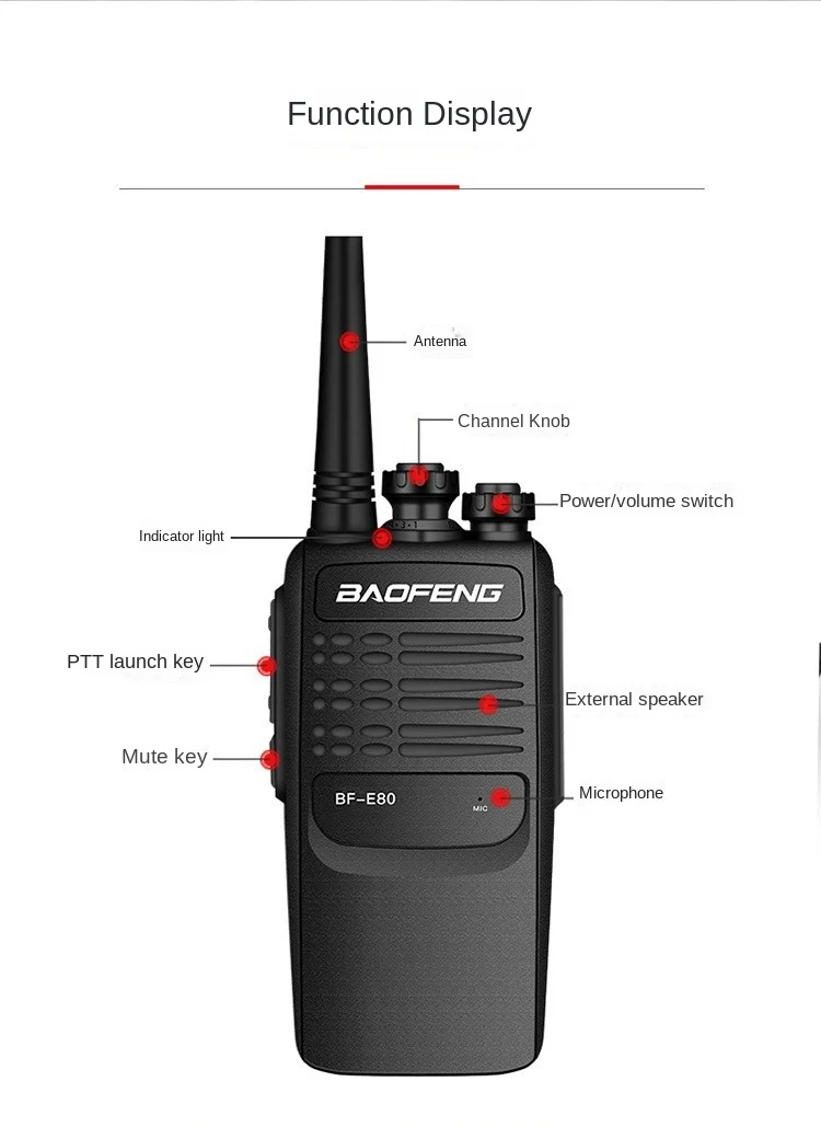 Baofeng Bf-e80 Walkie Talkie Baofeng Handheld High-power 50km Radio Communication Equipment for Civil Use
