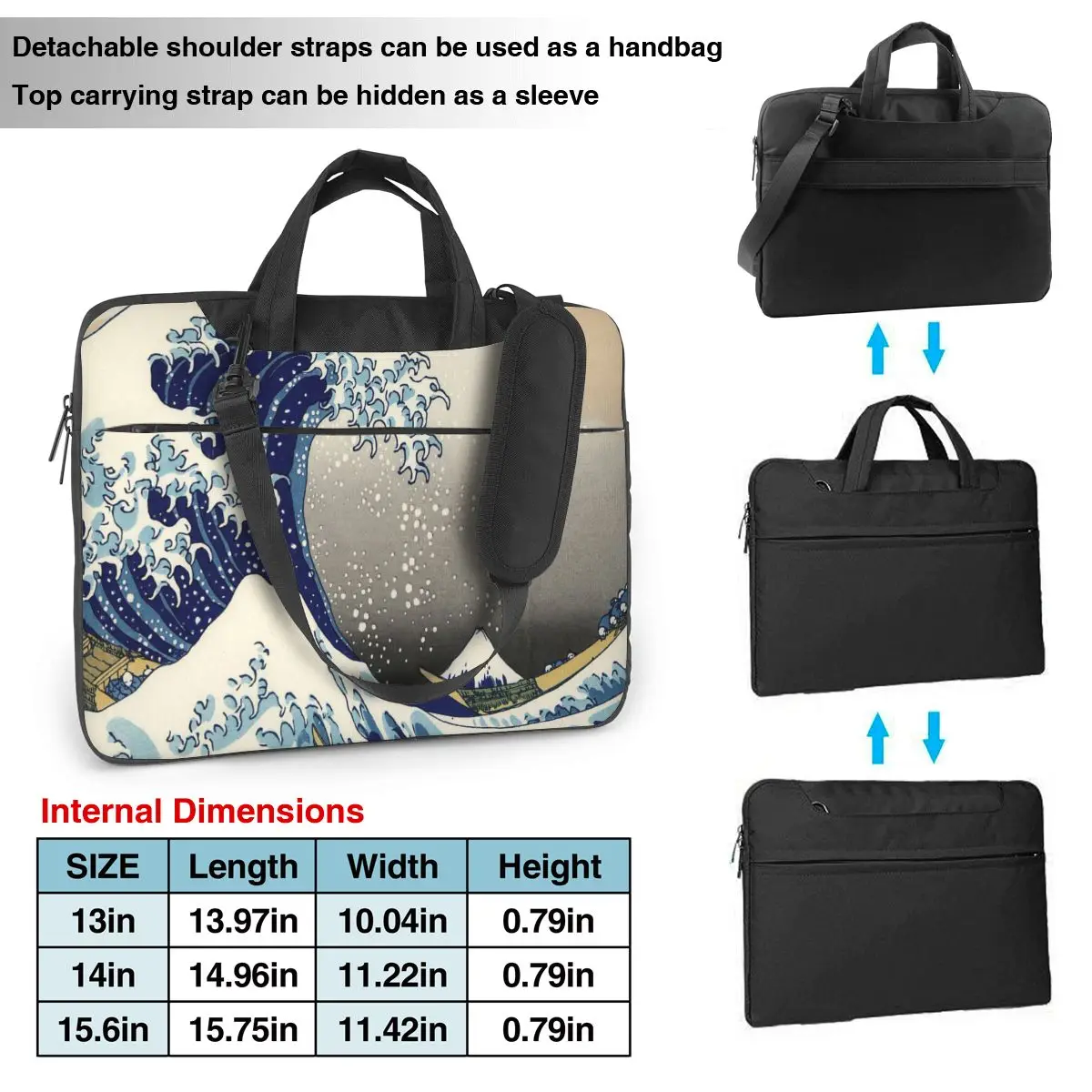 Рисунок 2 - Портативная сумка Kanagawa для