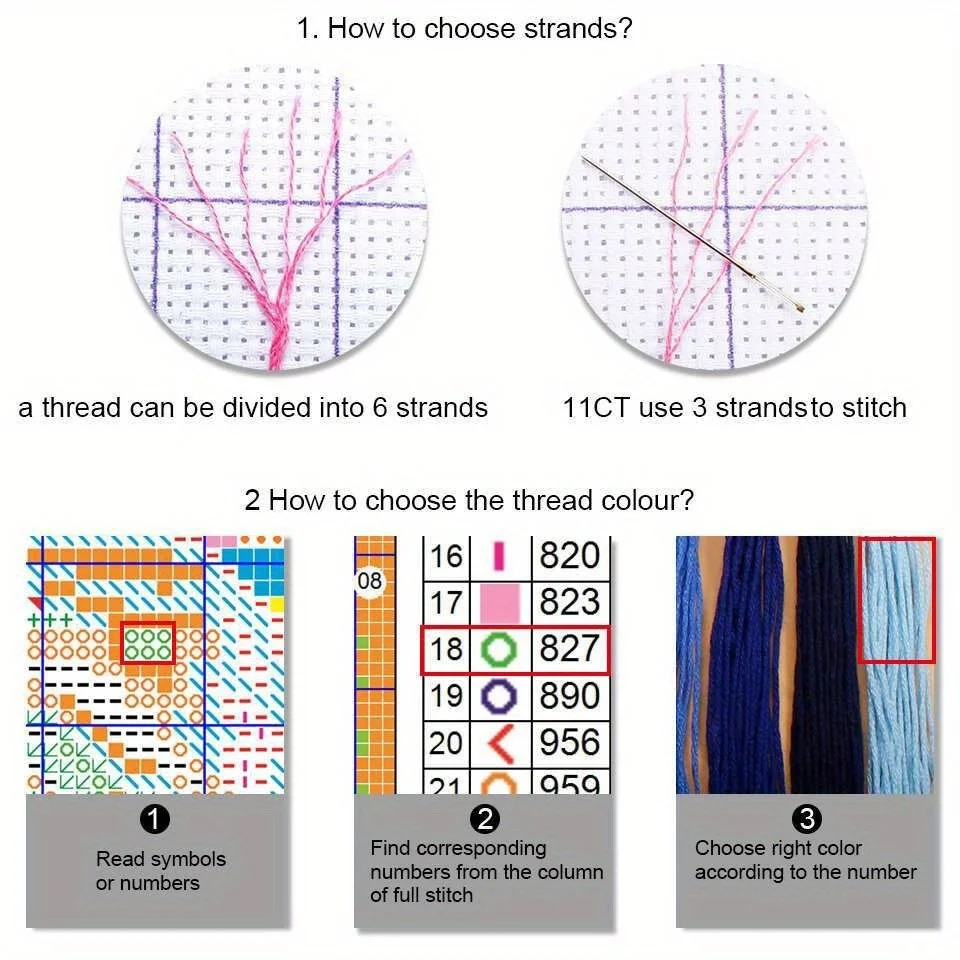 Наборы сделай сам вышивка крестиком хлопковая нить в виде лотоса цветок