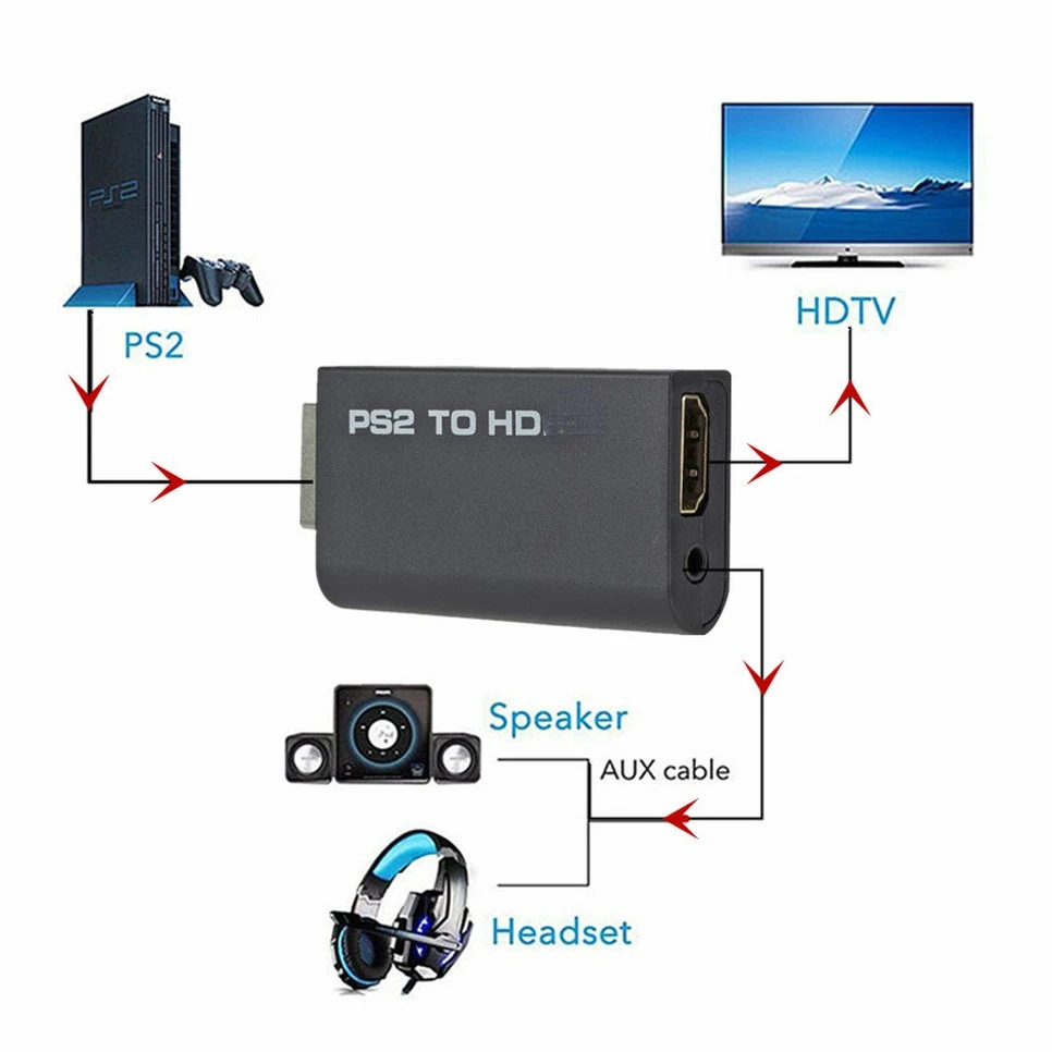 Адаптер для PS2-HDMI-совместимый преобразователь 480i/480p/576i аудио-видео с аудиокабелем
