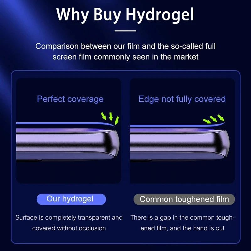 2pcs full cover hydrogel film for samsung a53 a50 a51 a52 screen protector for galaxy a73 a72 a71 a12 a21 a22 a32 a33 not glass free global shipping