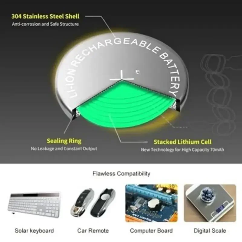 5-25 шт. Литиевые кнопочные батарейки 3 в CR2032 BR2032 ECR2032 LM2032 5004LC