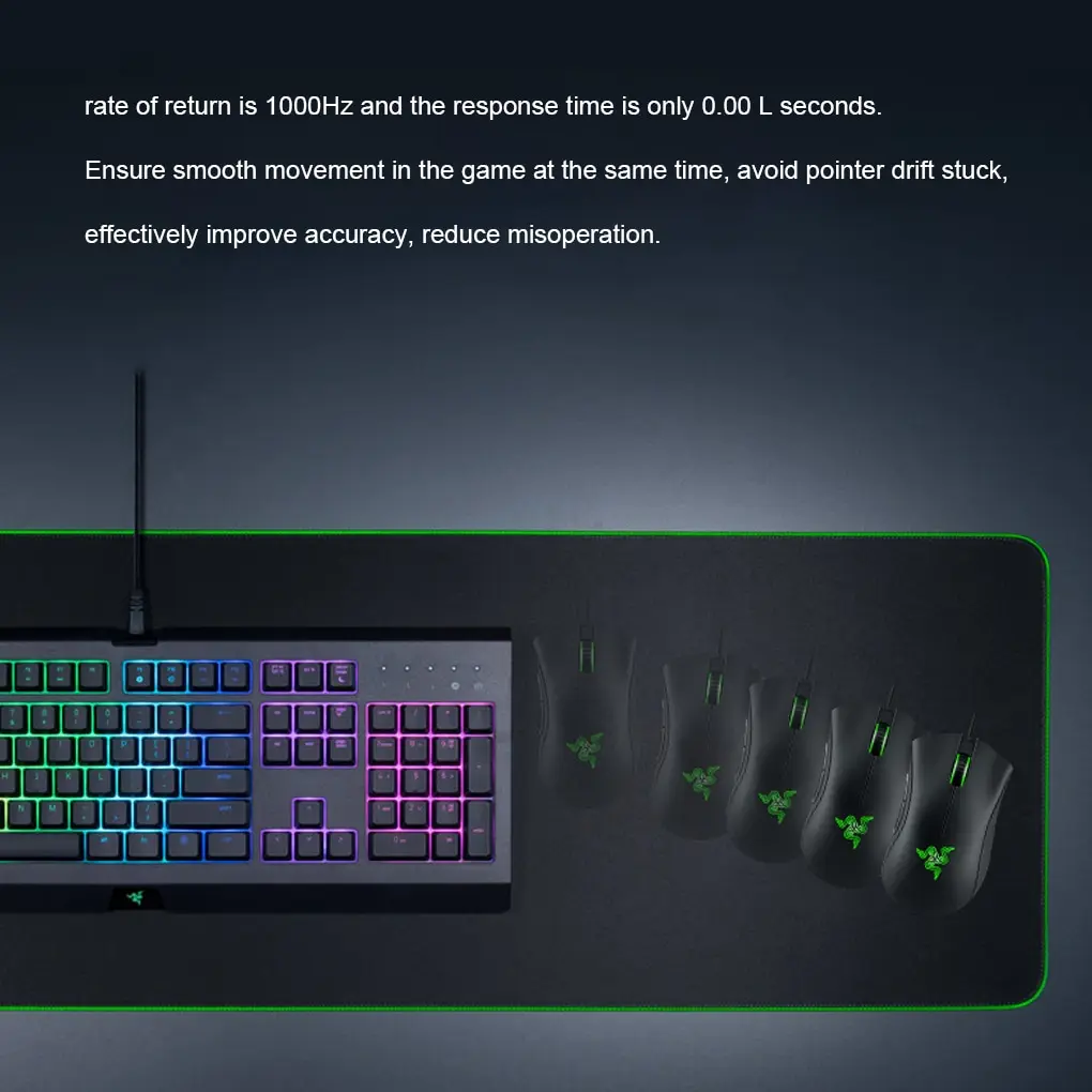 Проводная игровая мышь Razer DeathAdder Essential 6400DPI эргономичная профессиональная