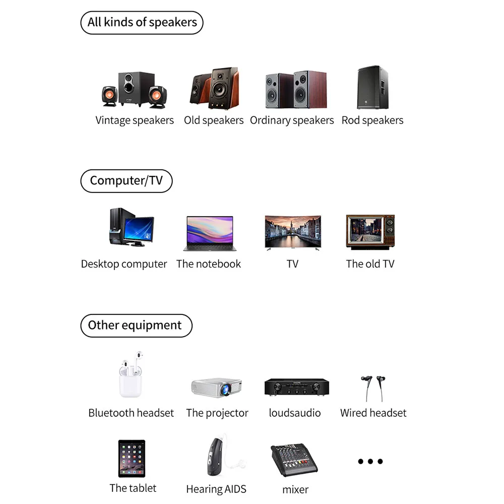 Пульт дистанционного управления 3 5 мм AUX/RCA/USB U-диск/TF вход Универсальный