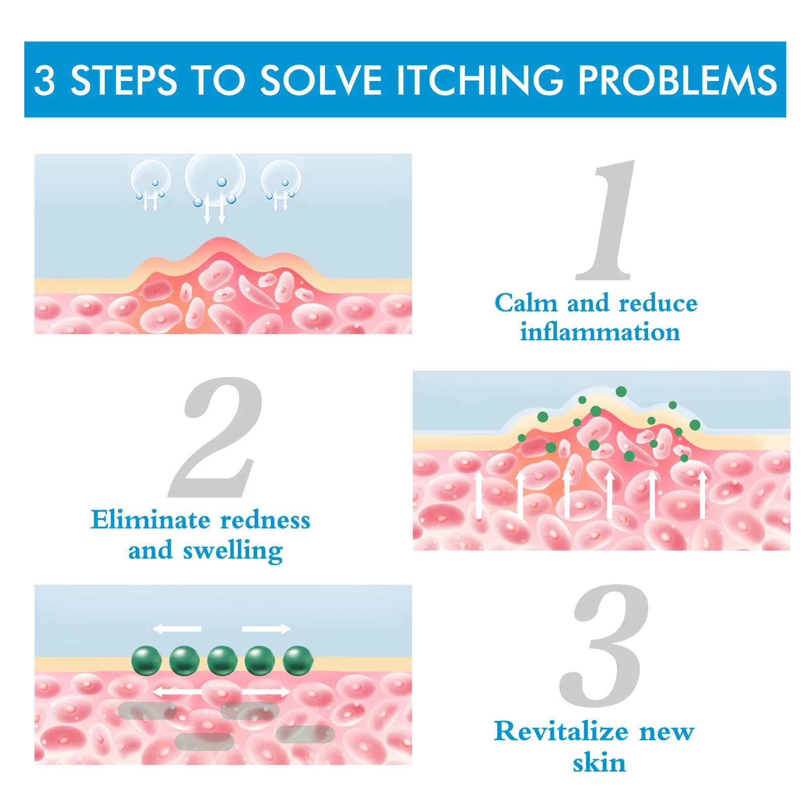 Крем от псориаза витамин B12 лечение дерматита экзематоида антибактериальный