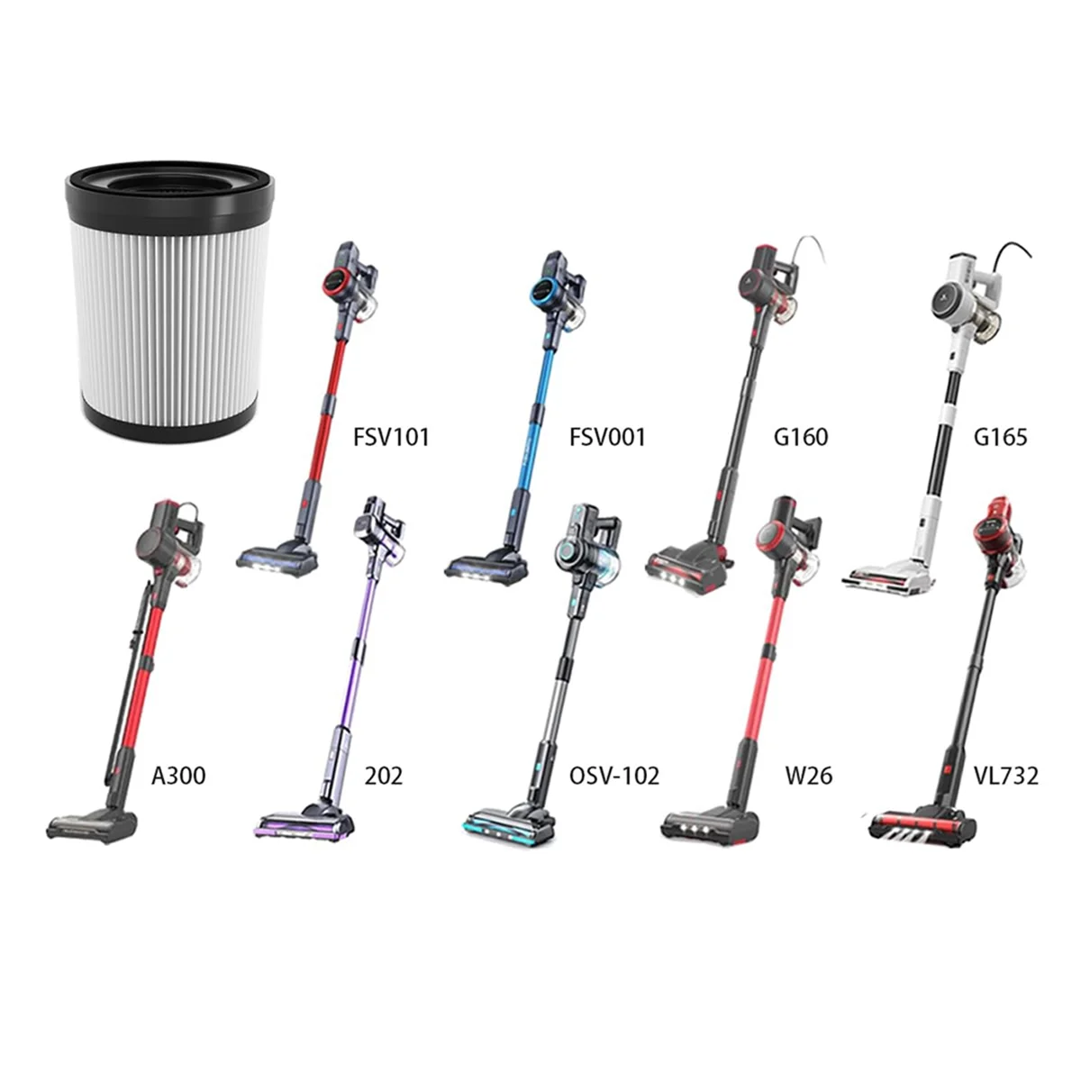 Фото HEPA-фильтр LRGJS, совместимый для Fabuletta FSV101 и FSV001, Lubluelu 202, Girnoor G160 и G165, Afoddon A300, Oraimo OSV-102 №3