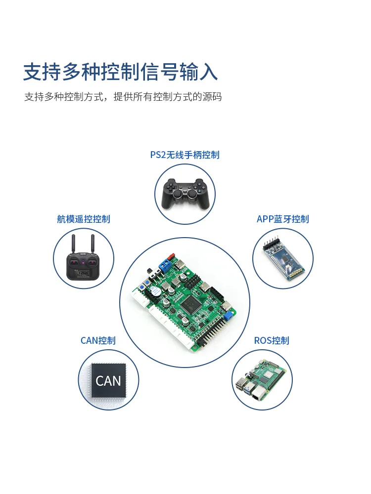 Плата управления роботом автомобиля STM32F407 умное управление автомобилем