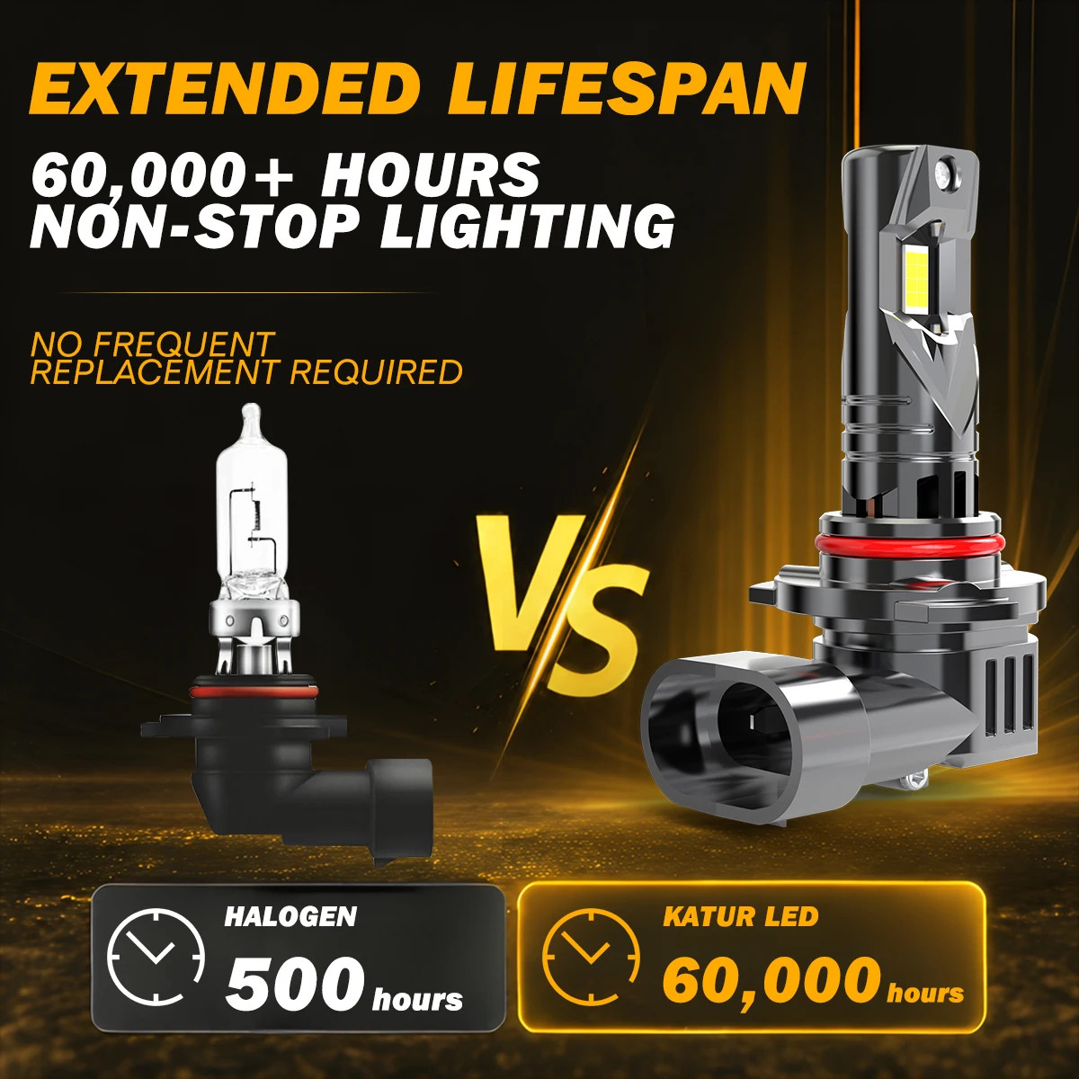 Светодиодные лампы Katur 2x HB3 9005 для авто, фары с вентилятором, 12В, чипы CSP, дальний свет, для Honda Accord 2008~2023, CRV 2007~2023 (art.: 3920db989e68d) - 3920db989e68d