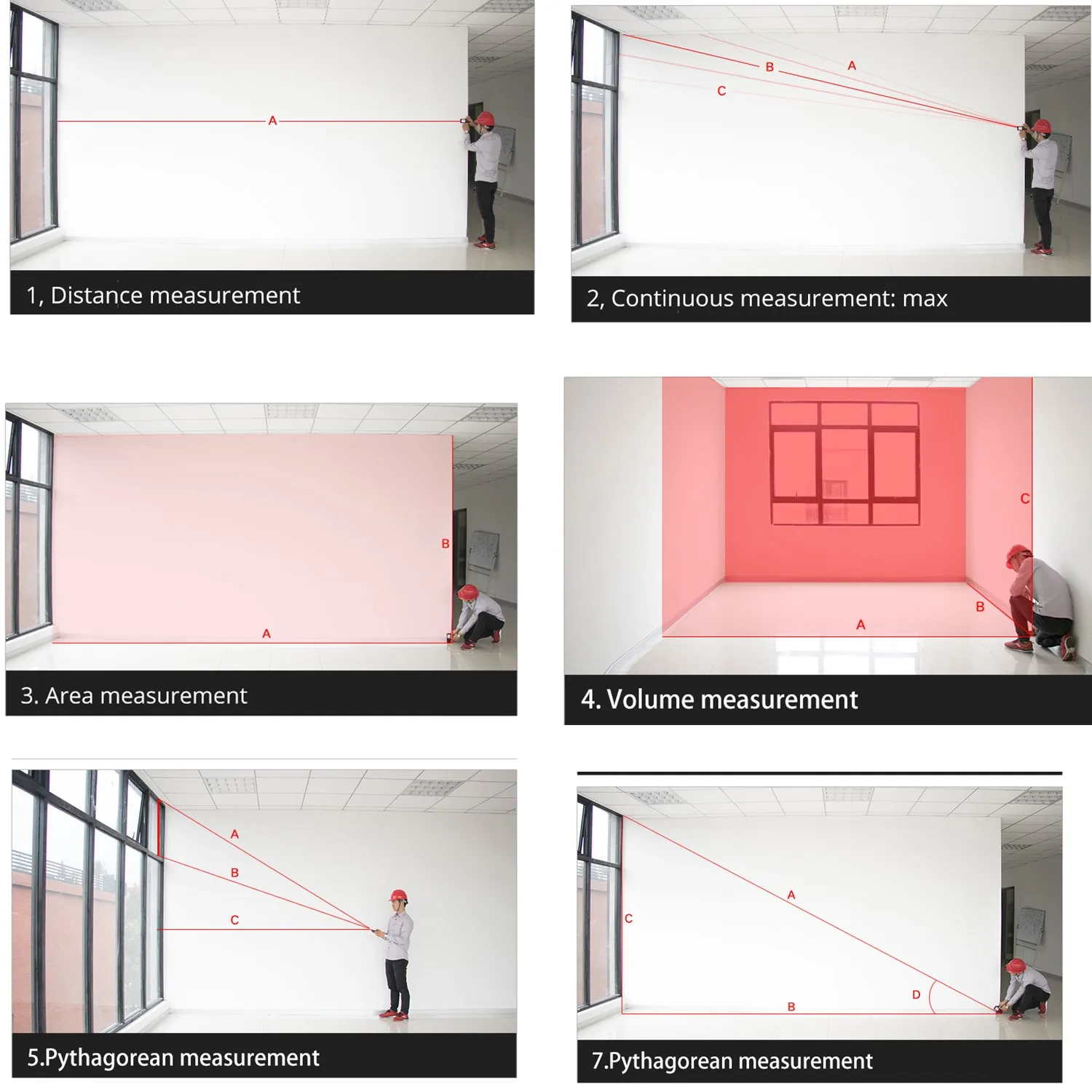Дальномер лазерный SNDWAY цифровой с электронной рулеткой |