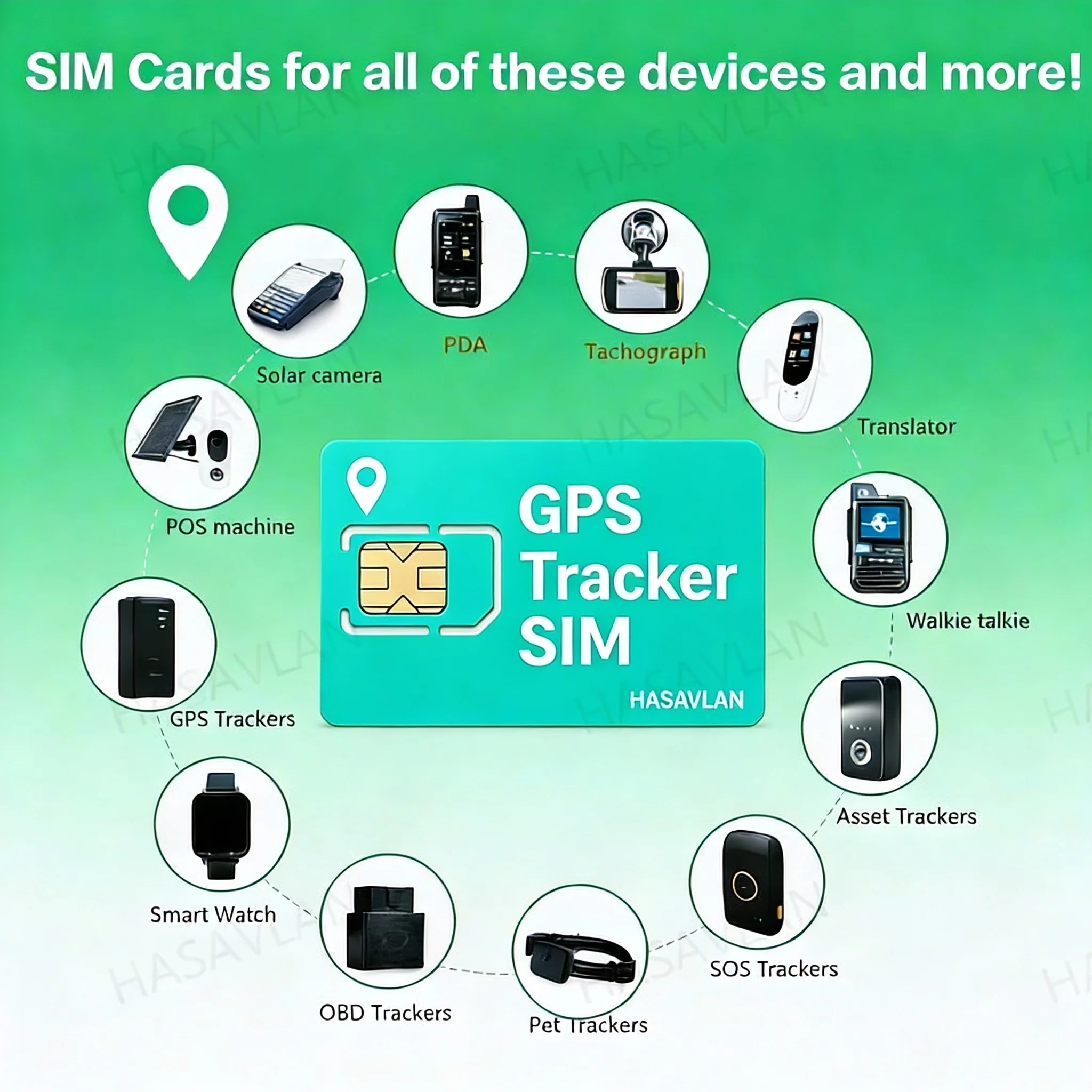 Трекер SIM-карты, без контракта, Tri-cut 4G Cat4 GSM GPRS LTE M2M, без контракта, 30 МБ30 дней для ST-906 TK303F, ZOVAGOLO GREECE (art.: 3920dcd2b058b) - 3920dcd2b058b