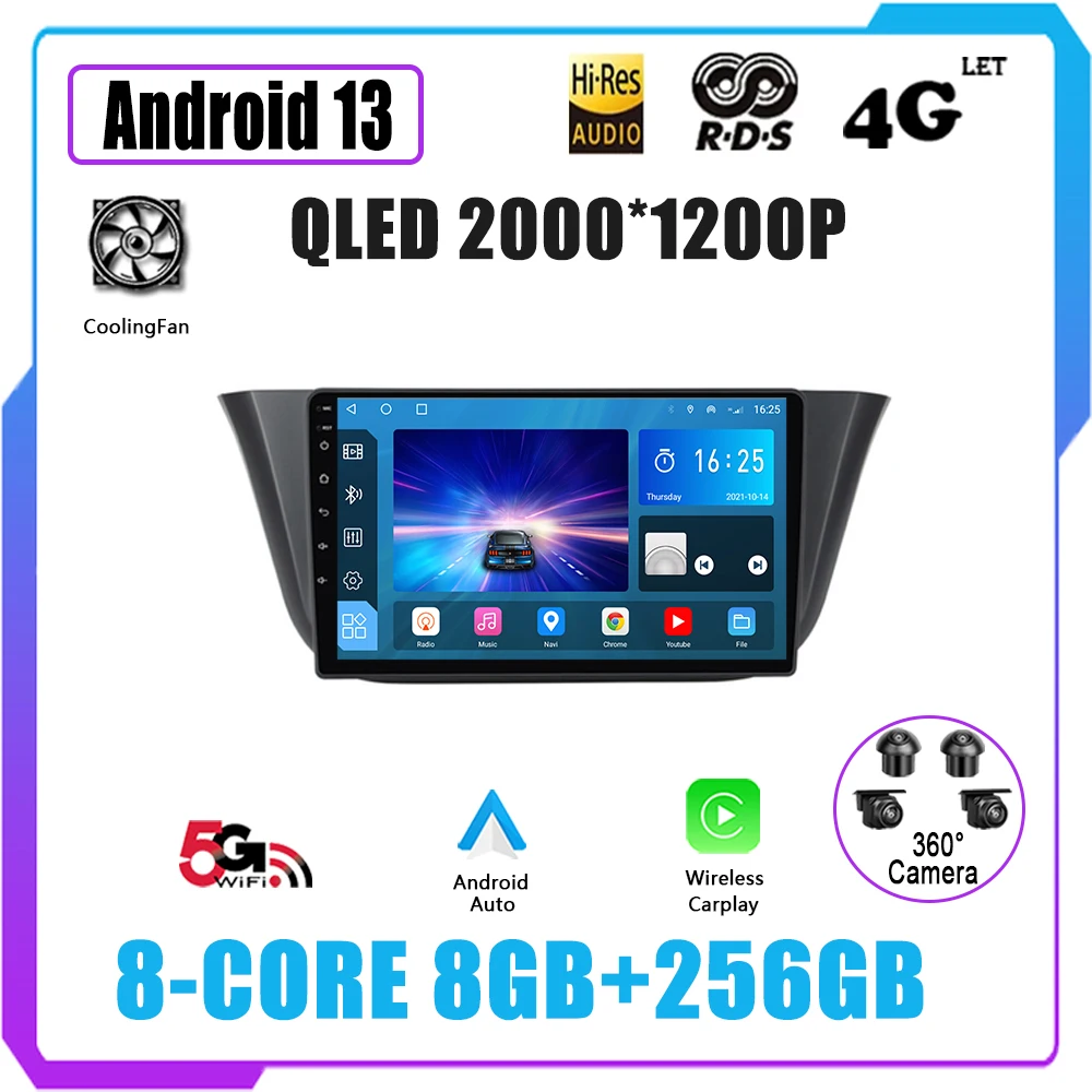 

Android 13 для Iveco Daily 2014 + автомобильный радиоприемник, мультимедийный плеер, навигатор GPS DSP Carplay No 2Din