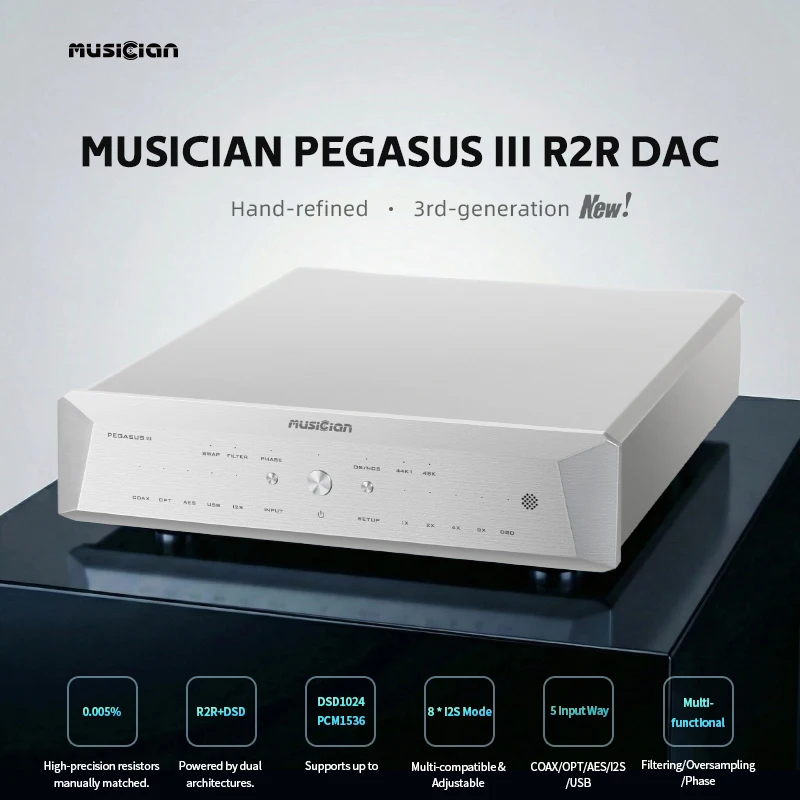 Фото ЦАП MUSICIAN PEGASUS III R2R 24-битный, сбалансированный, R2R DSD, на чипах ALTERA, DSD1024, PCM1536kHz, USB I2S аудиодекодер №1