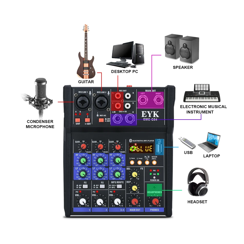 

2023 Stereo Audio Mixer Build-in UHF Wireless Mics 4 Channels Mixing Console with USB Effect for DJ Karaoke PC Guitar