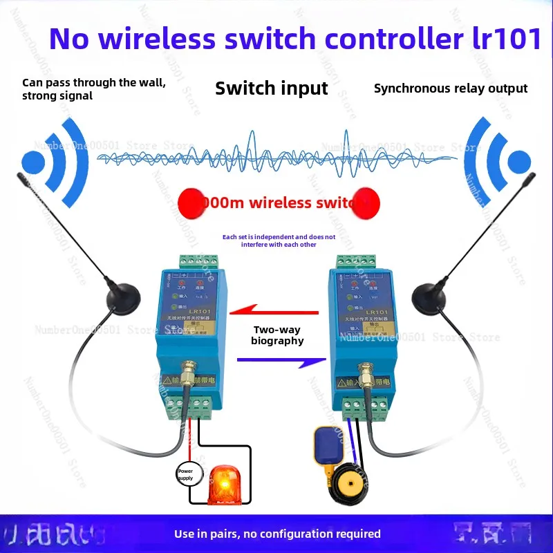Количество переключения Модуль беспроводной передачи Дистанционное управление