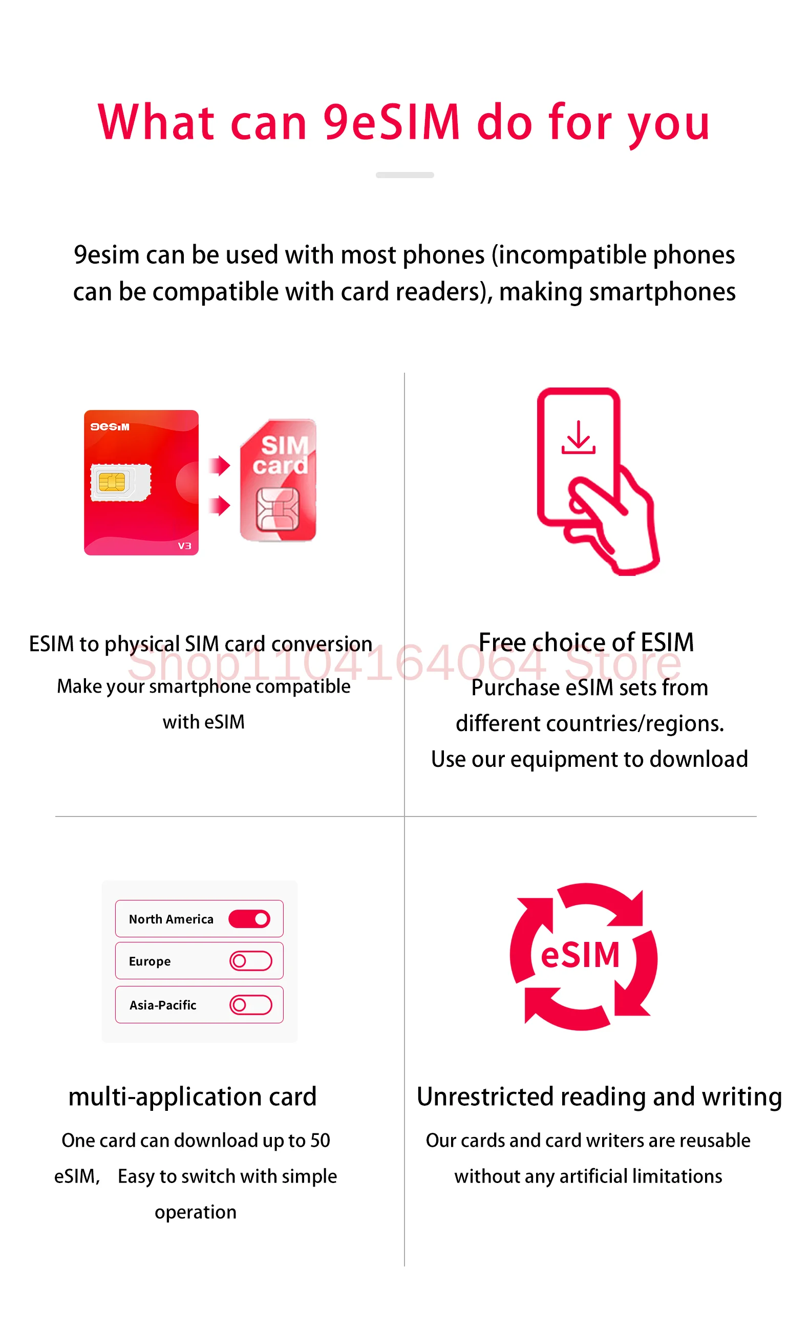 Фото 9 групп V3 V2 V0 Esim для SIM-карты для Android IOS Iphone 15 14 Iphone 16 Pro Max Съемный конвертер Euicc Esim.me 5ber Estk Me №5