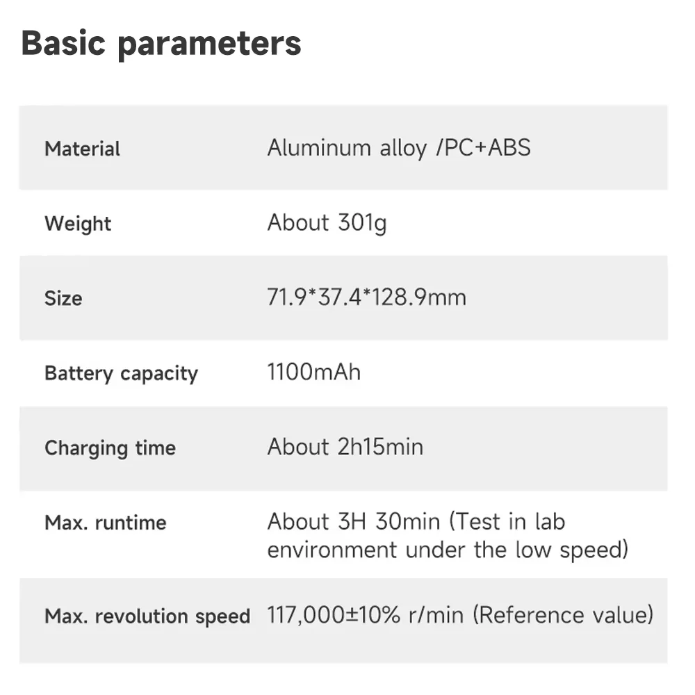 KICA Jetfan 2S Электрический воздуходувка Портативный турбовентилятор Перезаряжаемый