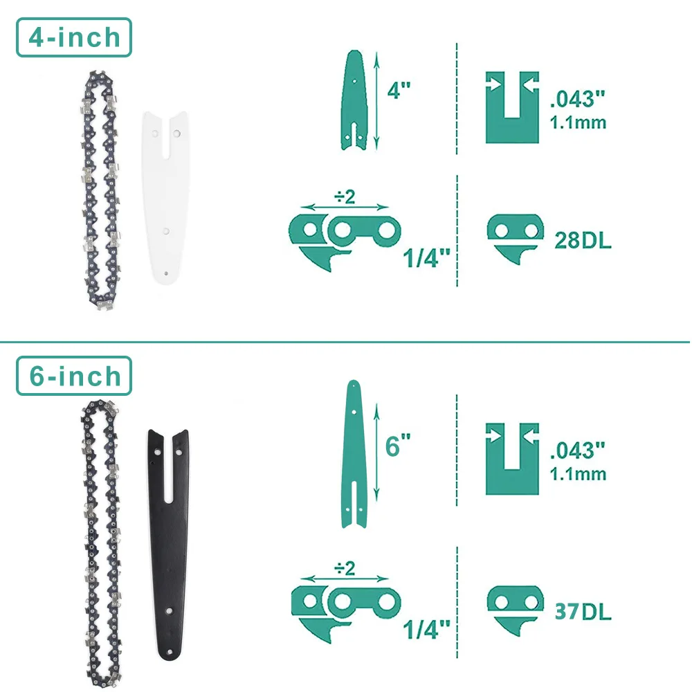 Электрическая цепная пила