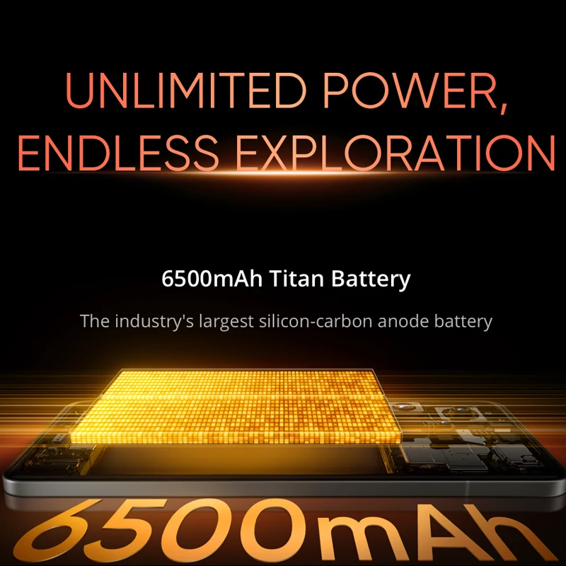 Смартфон Realme GT7 Pro 12/256ГБ 12/512ГБ global