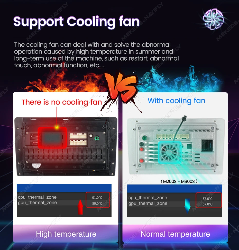 Мультимедийный Видеоплеер Mekede 2din Carplay С Ips-экраном 8 + 256g Gps-навигацией Для Mercedes Benz