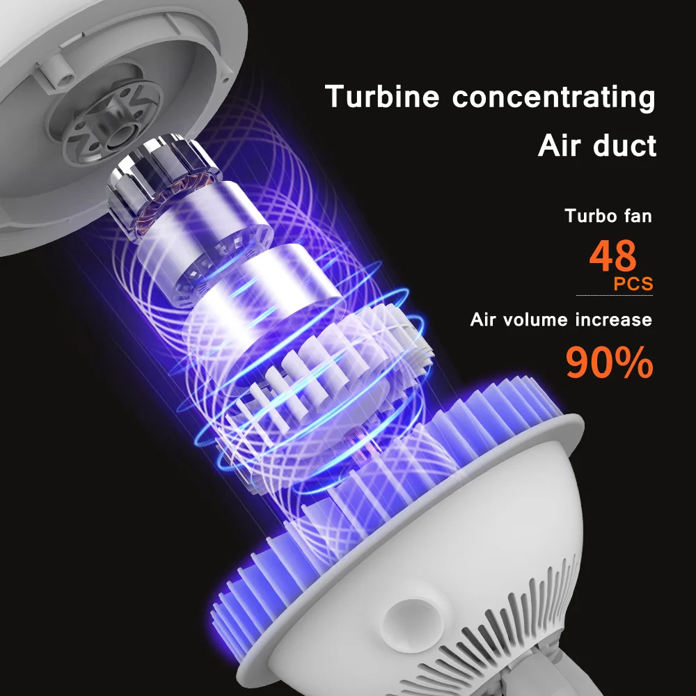 Рисунок 5 - Мини-вентилятор на коляску