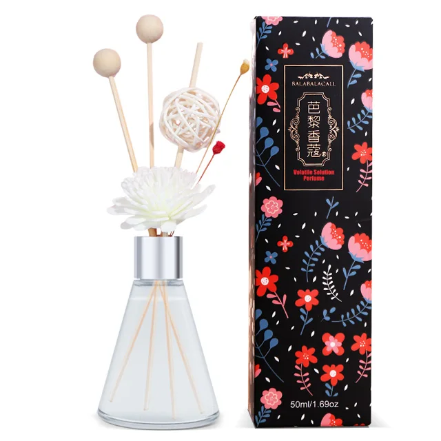 

Лидер продаж, стеклянная бутылка, язычковый диффузор, жидкость для фотографий, 50 мл