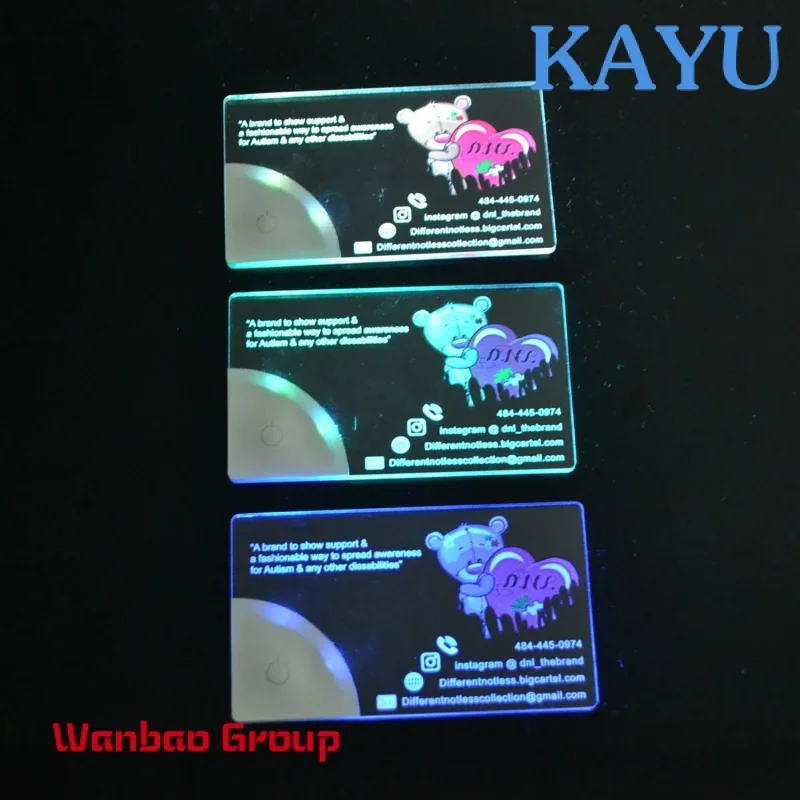 Рисунок 4 - Индивидуальный дизайн 2022