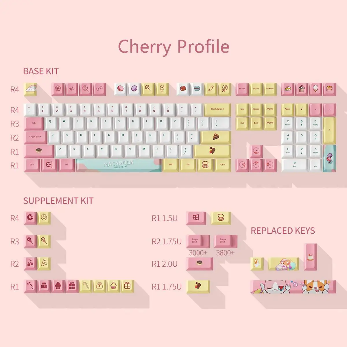 

DAGK 132/133 Keys Macaron Keycap Set Cherry/ XDA Profile PBT Sublimation Keycaps for Gaming Mechanical Keyboards