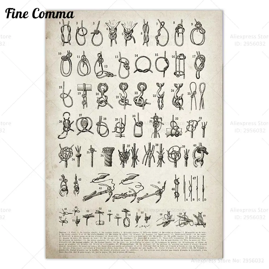 Винтажный постер с морскими узлами, сиалорские узлы, настенное искусство, морской печать на холсте, парусный декор, настенная живопись, подарок на новоселье