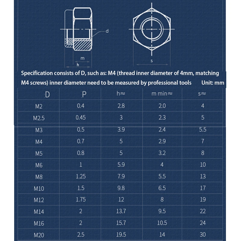 1-20 шт. шестигранная гайка из нержавеющей стали и нейлона