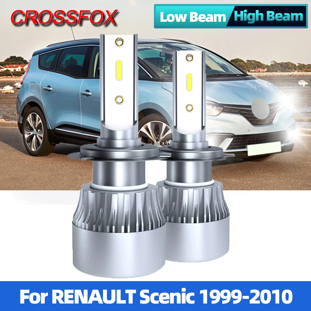 

H1 H7 светодиодные фары 12 В Canbus автомобильный светильник турбо авто лампы для фар для RENAULT Scenic 1999-2004 2005 2006 2007 2008 2009 2010