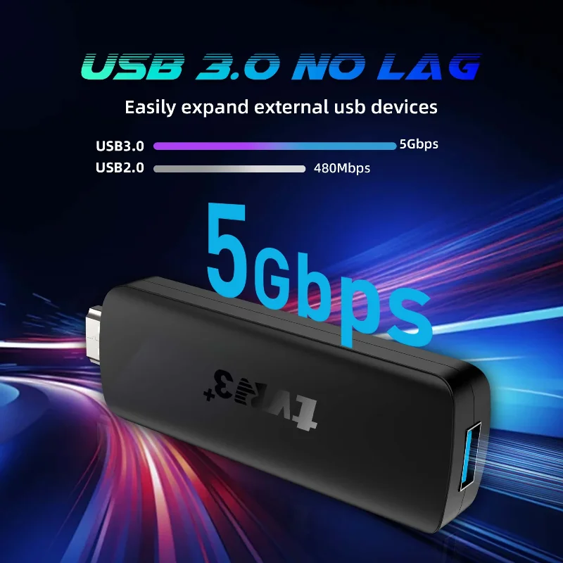 Фото ТВ-приставка TVR3+ Android 14 Smart TV Stick HDR+ 8K с двойным интерфейсом, Rockchip RK3518, WIFI6, BT5.4, голосовой пульт, медиаплеер для потокового вещания №4