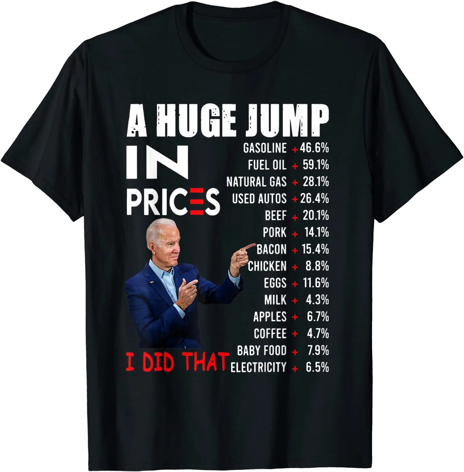 

Funny Joe Biden Huge Jump In Prices I Did That Anti Biden Liberals Men T-Shirt Short Sleeve Casual 100% Cotton Shirts