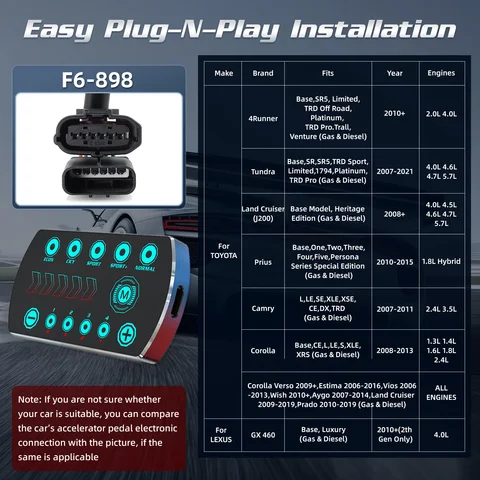 Гоночный акселератор, электронный контроллер дроссельной заслонки, 9 драйверов, 10 режимов, мощный бустер, запчасти для тюнинга, мощный автомобильный Педальный бустер
