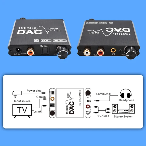 Цифро-аналоговый конвертер SPDIF  RCA 3,5 мм