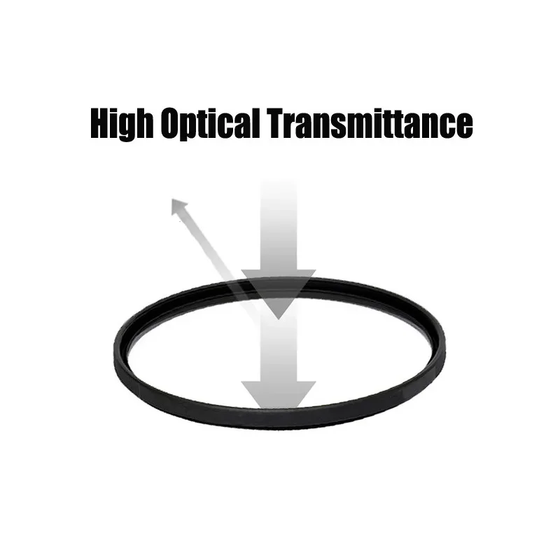 Kenko УФ-фильтр 82 мм 86 95 105 Заводская оптовая цена Защитный объектив камеры для Canon