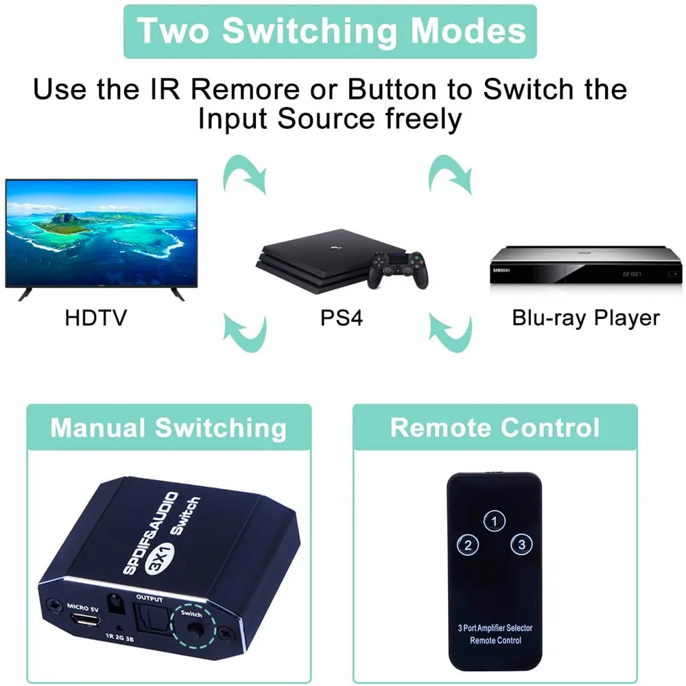 Алюминиевый сплав Spdif Toslink 3 в 1 оптический цифровой аудио сплиттер 3x1 SPDIF кабель