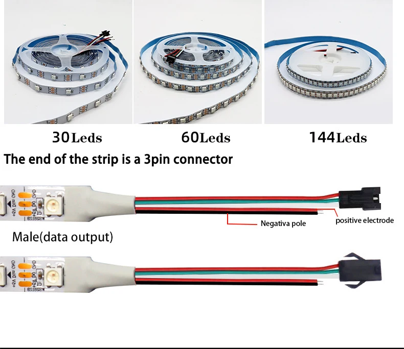 Светодиодная смарт-лента WS2812B 30/60/144 светодиодов/м WS2812 IC 1 м/2 м/3 м/4 м/5 м 5050 RGB 5 в