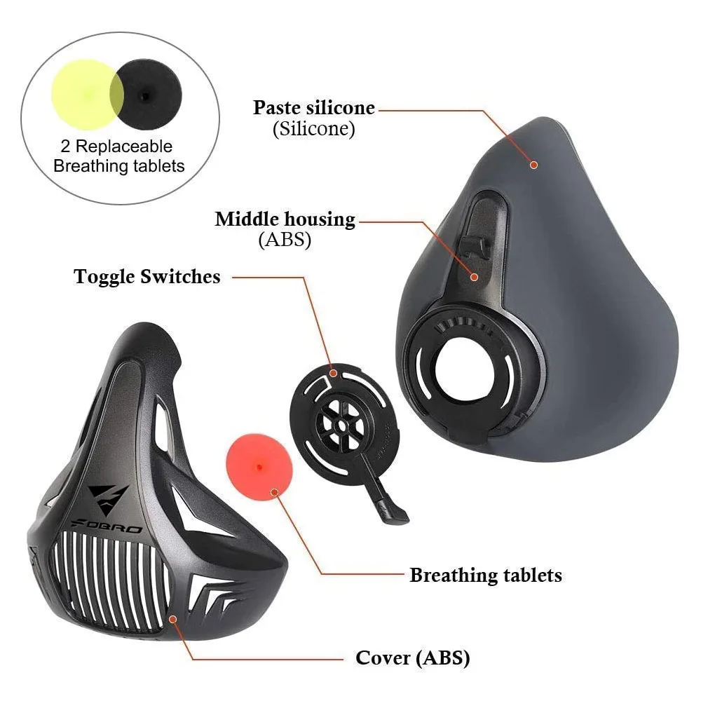 Профессиональная маска для тренировок