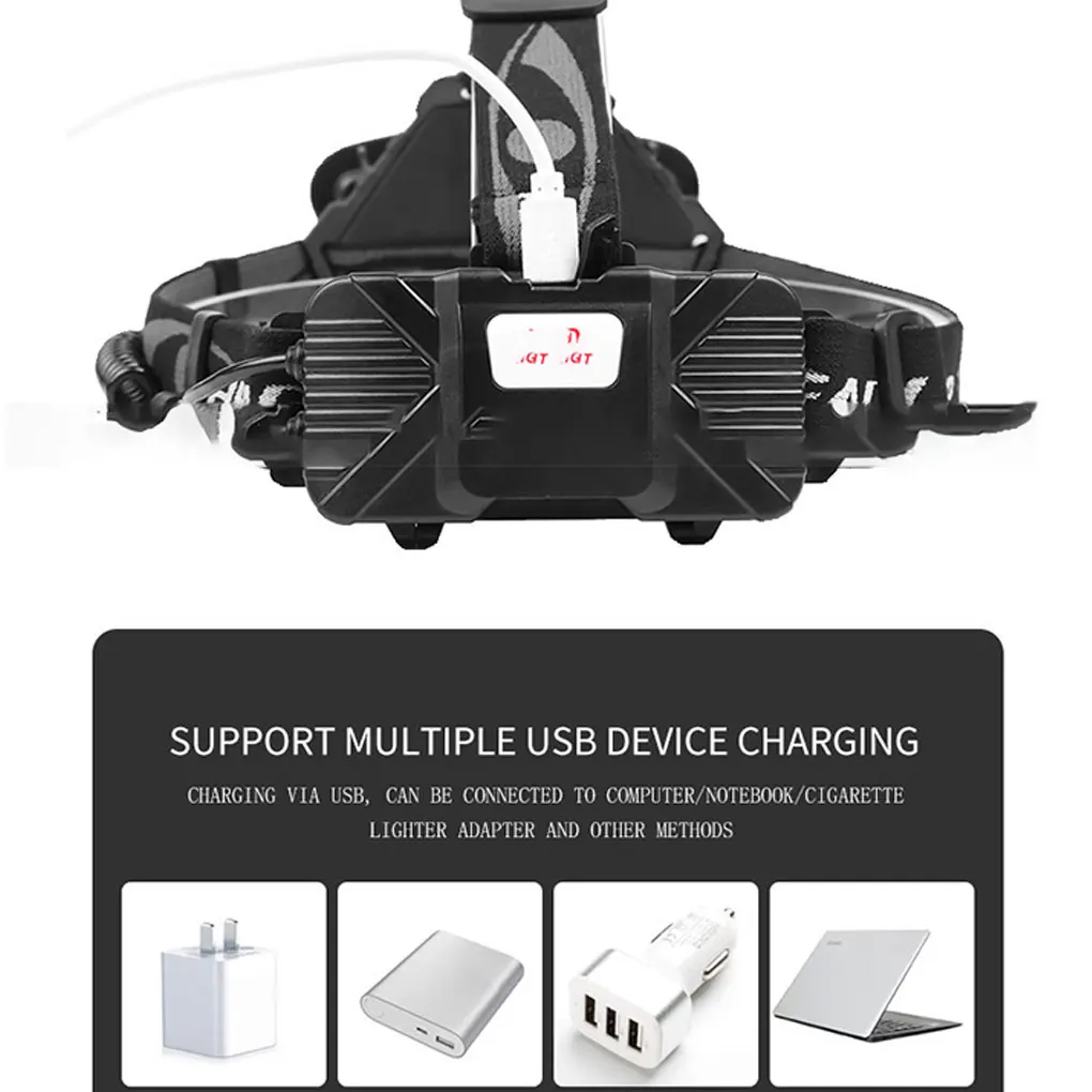 

Налобный фонарь, аккумуляторный, 4 режима, регулируемый, портативный, для походов