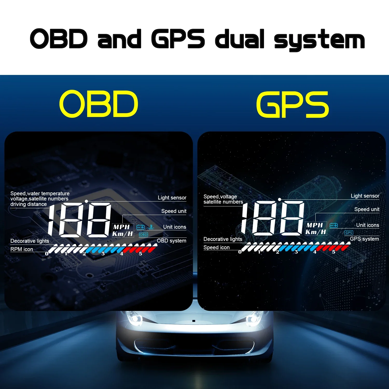 Фото HUD M7 OBD2 Проекционный дисплей на лобовое стекло, цифровой спидометр, тахометр, бортовой компьютер HUD №4
