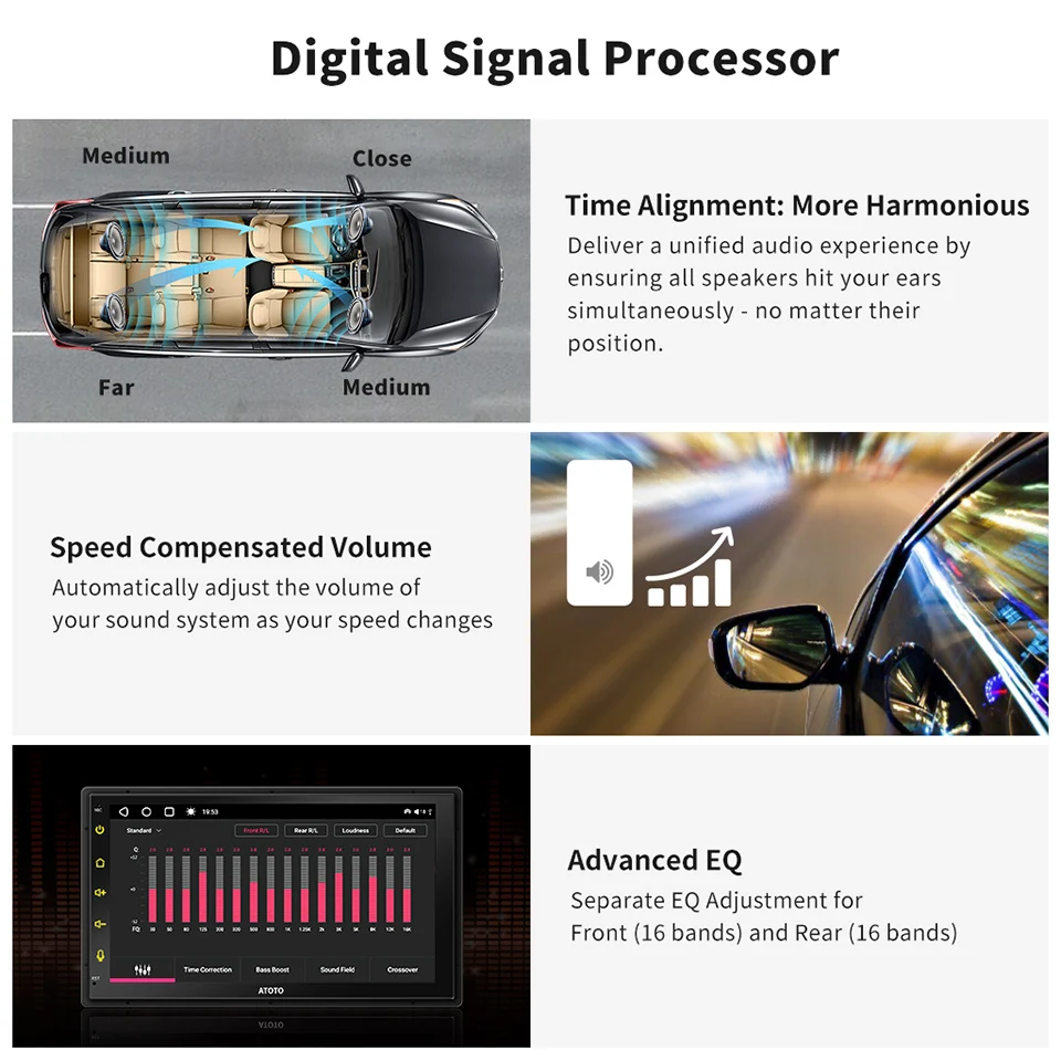 Мультимедийная магнитола ATOTO S8 MS мультимедийная стерео-система на Android с 7