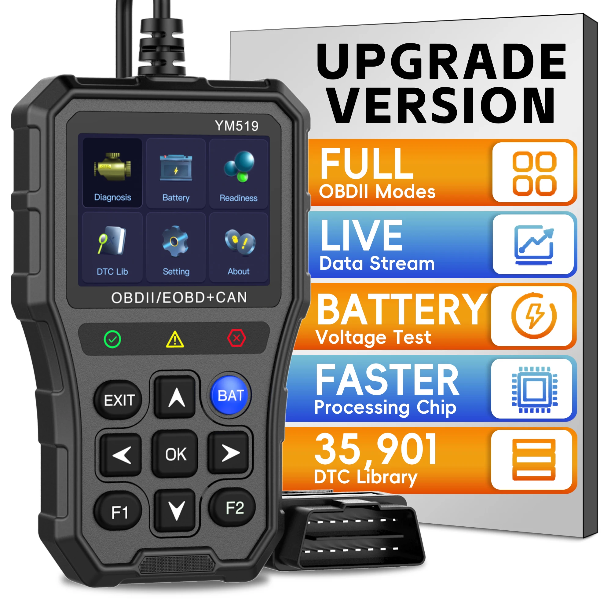 

Диагностический Сканер OBD2, Считыватель Кодов