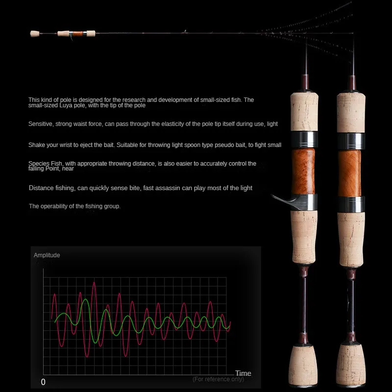 WinsCraft Сверхлегкая Удочка Fuji для ловли форели 2 секции сверхмягкое спиннинг удочка