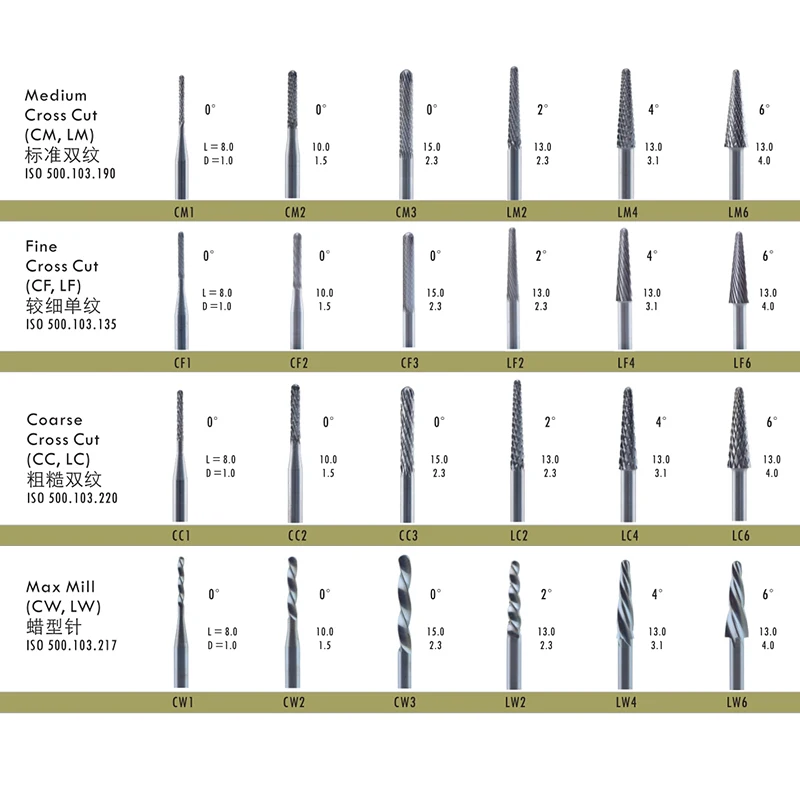 1 шт. Бур из карбида вольфрама для фрезерного станка