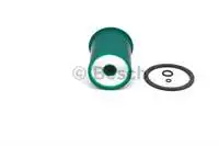 

1457429621 for diesel filter MEGANE CLIO SAFRANE SCENIC 1.9D / DT